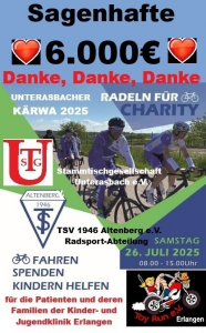 Radeln für Charity Plakat
